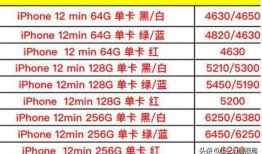 苹果最新爆料价格表,价格表揭秘，高端旗舰与平价机型一网打尽